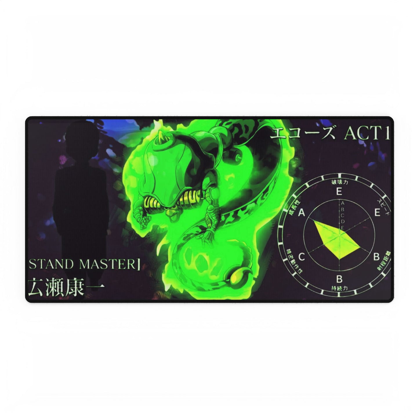 Anime Jojo's Bizarre Adventure Mouse Pad